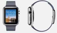 Apple Watch in ‘Spring’